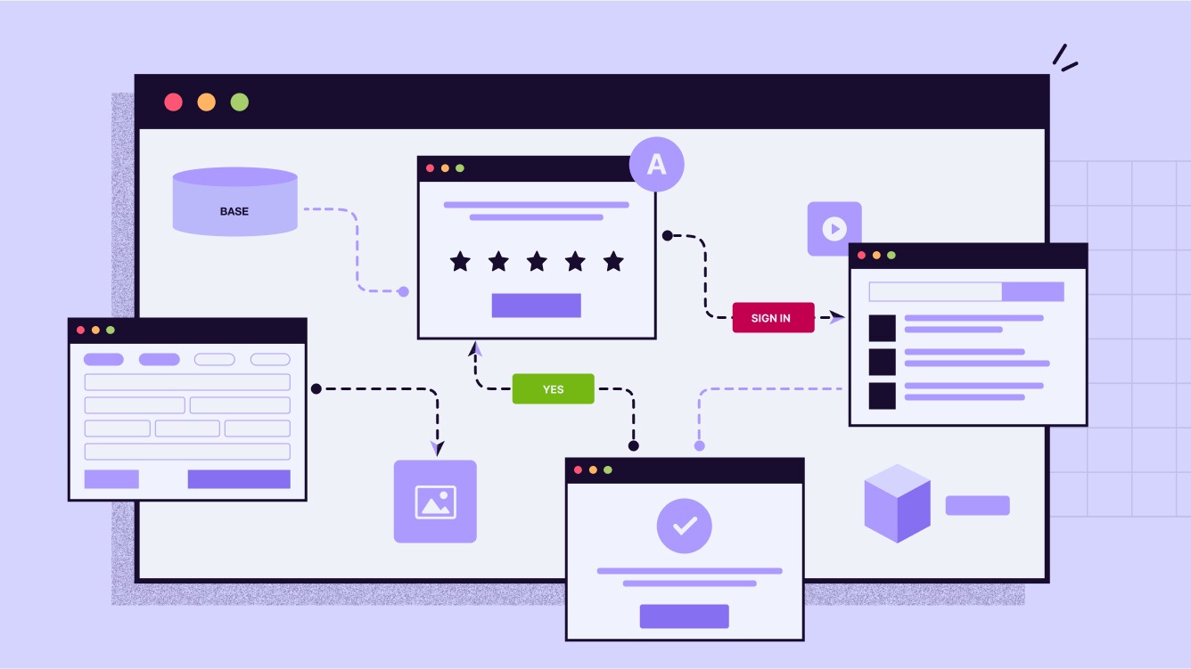 benfits to of AI workflow automation like exhanced efficency, cost reduction, scalability and data driven insights