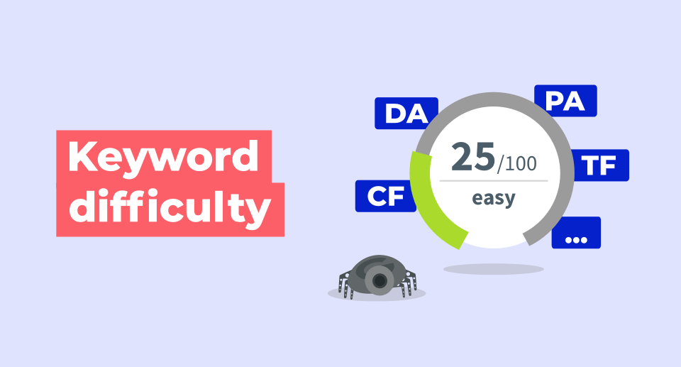 Keyword Difficulty In SEO- Everything You Need To Know