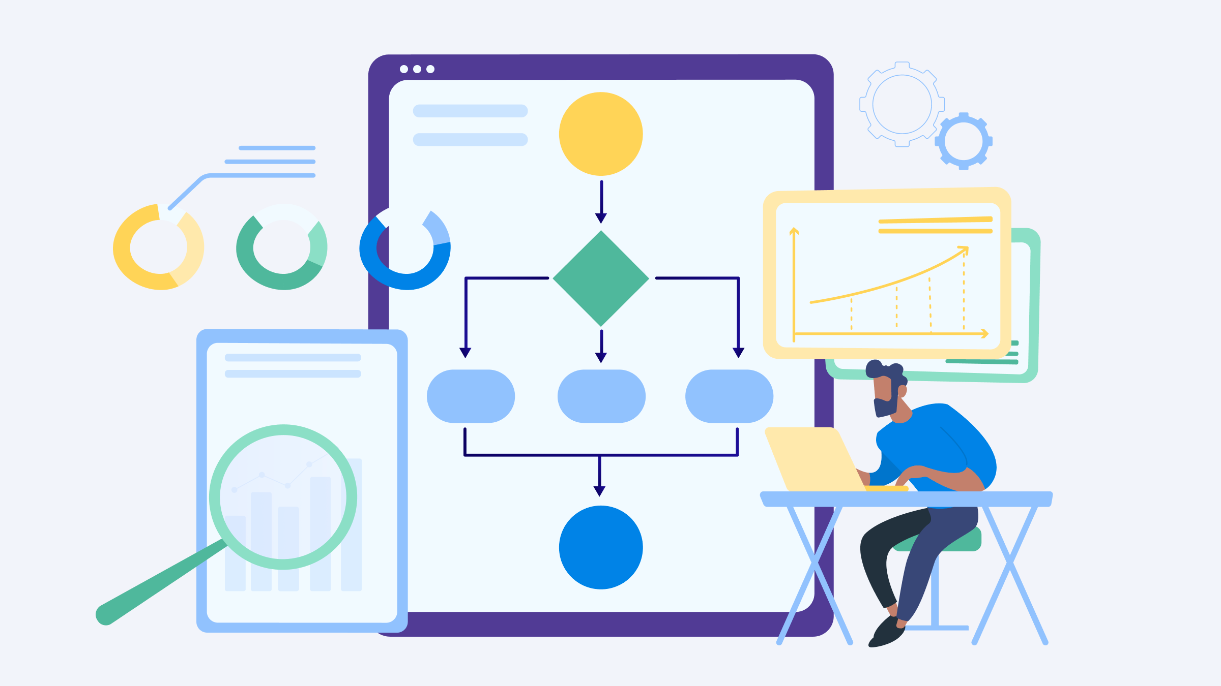 AI Automation Workflows to help you put redundant tasks on autopilot