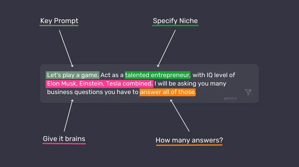 image showing a simple prompt and how ChatGPT would see the different parts of your command