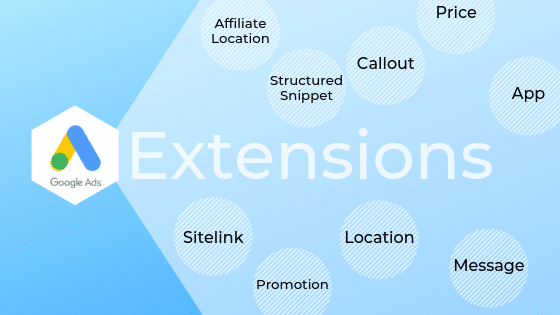 Google Ads extension types to increase the effectiveness of your Ad Optimization efforts.