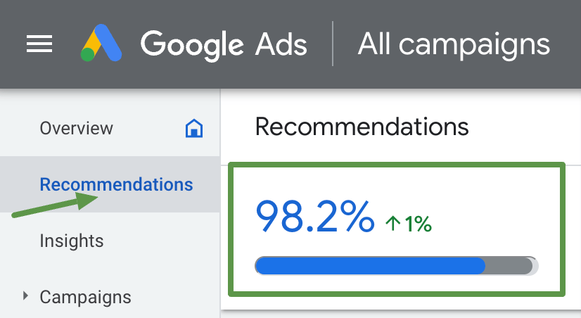 Example of a strong Google Optimization score that would allow the ad to be shown as much as possible